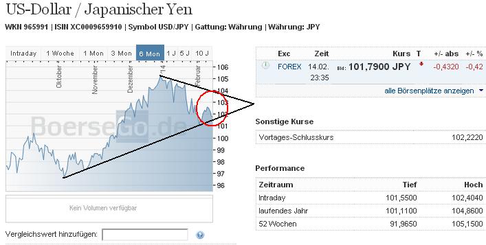 usdjpy_w.jpg