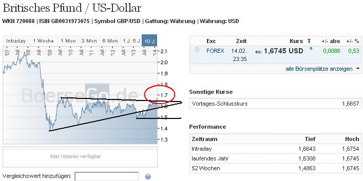 gbpusd_w.jpg