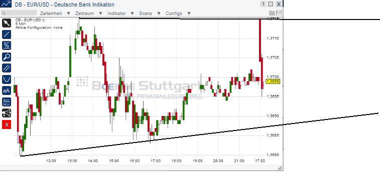 1eurusd.jpg