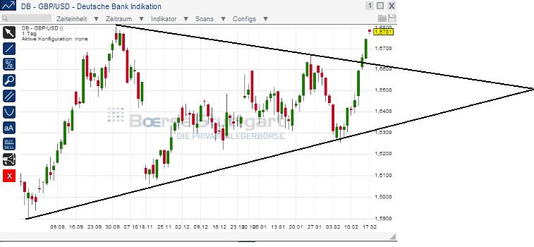 1gbpusd.jpg