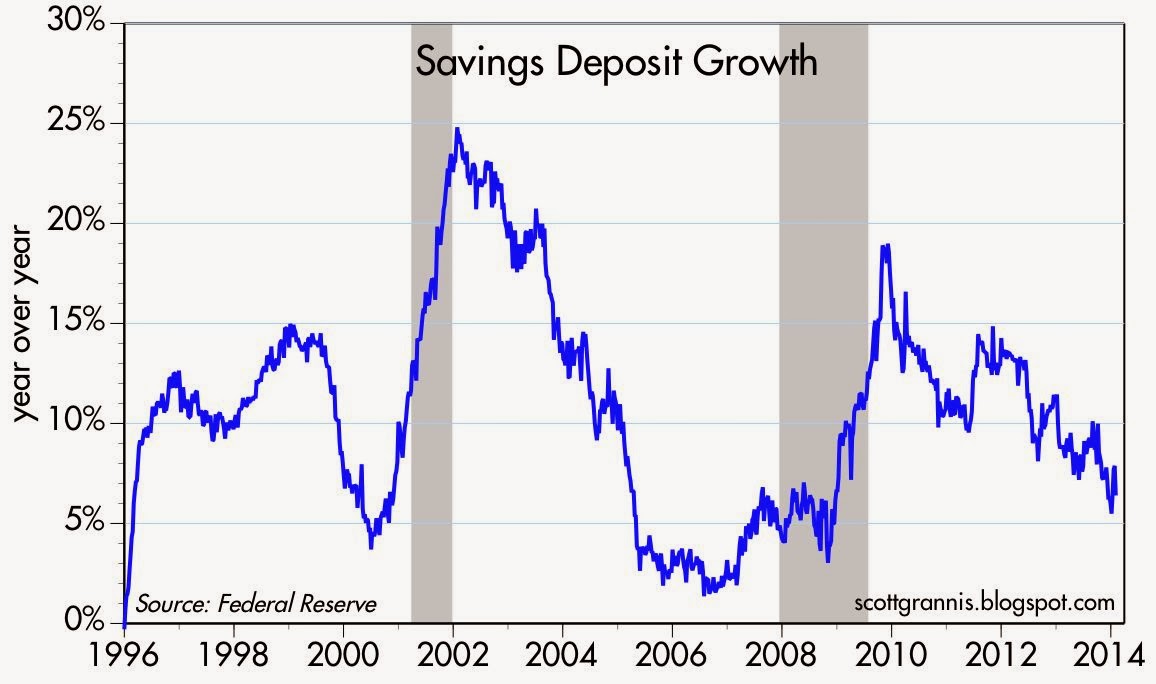 savings_deposit_growth.jpg