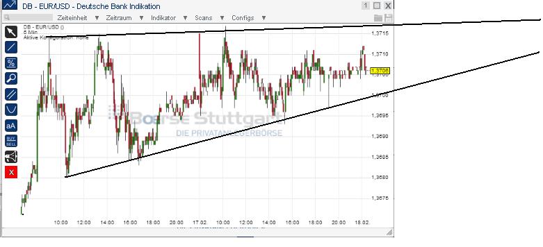 1eurusd.jpg