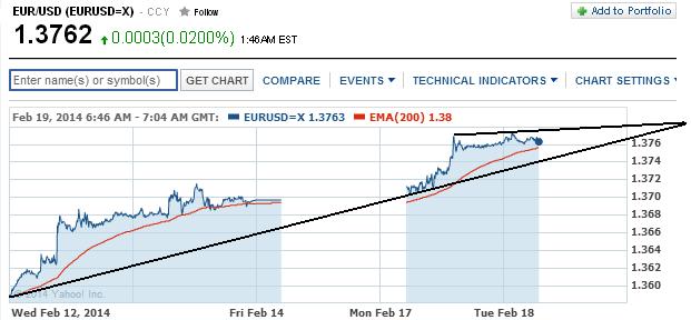 1eurusd.jpg