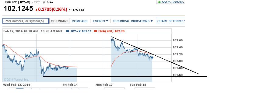 1usdjpy.jpg