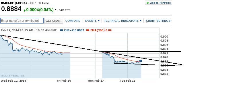 1usdchf.jpg