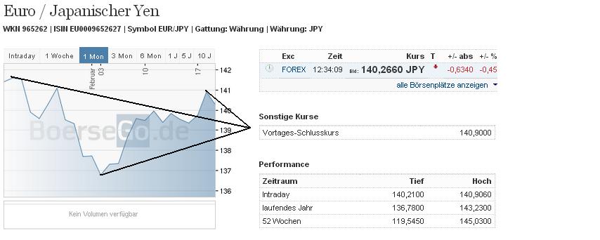 1eurjpy.jpg