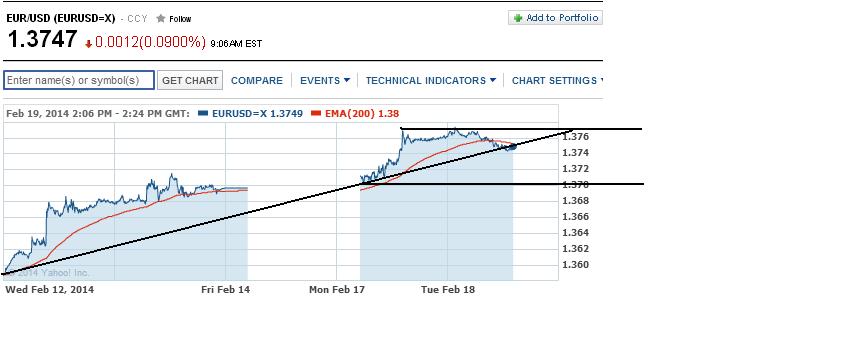 1eurusd.jpg
