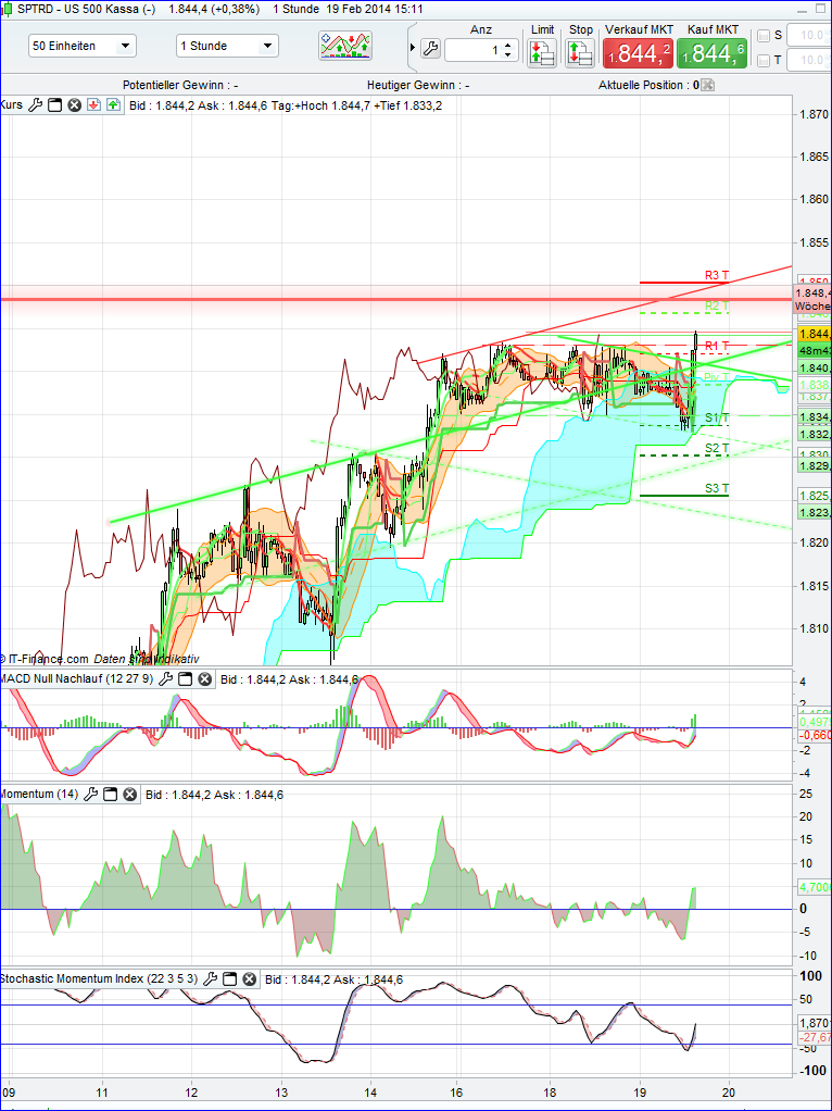 spx_1h.png