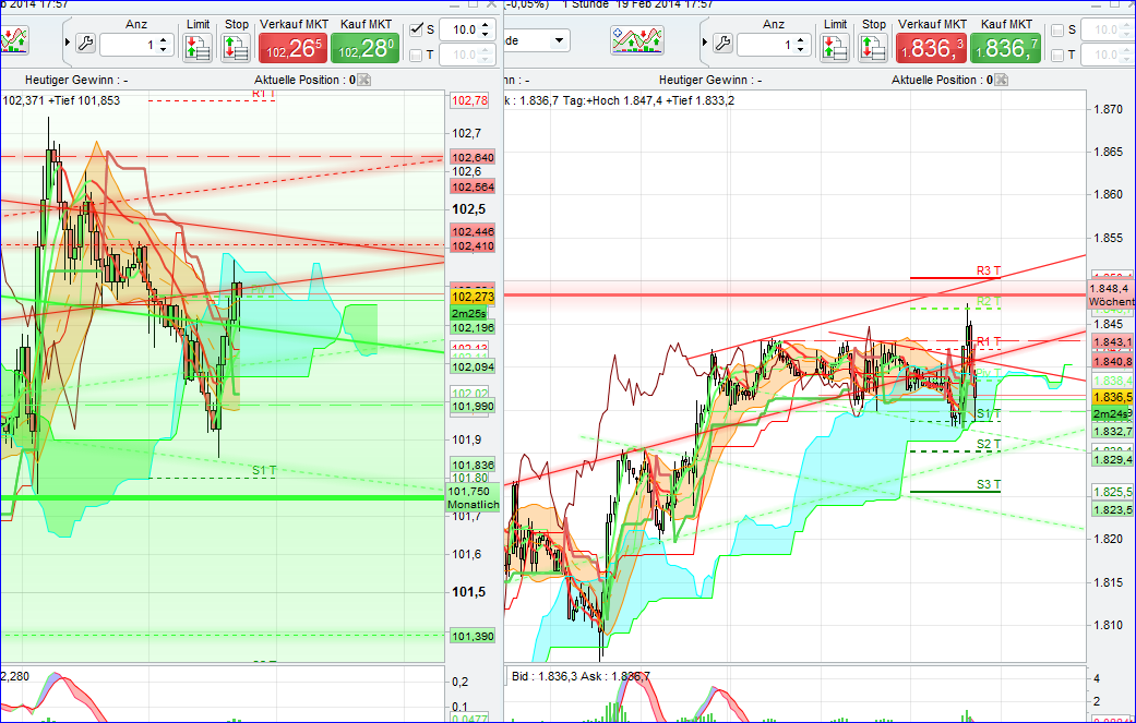 charts_1h.png