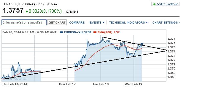 1eurusd.jpg