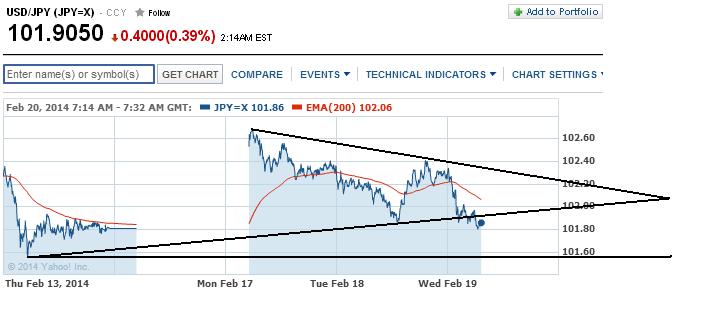 1usdjpy.jpg