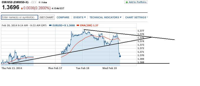 1eurusd.jpg