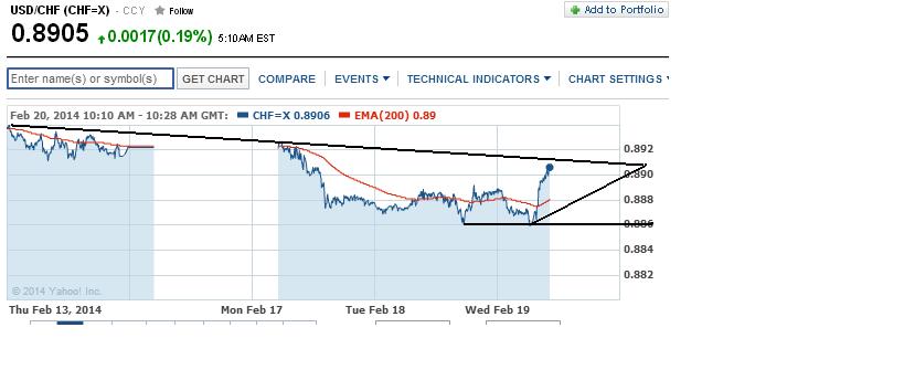 1usdchf.jpg