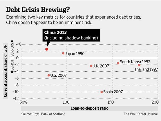 china_debt.jpg