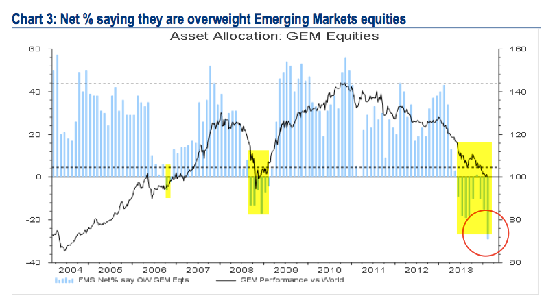 baml_eem_feb_14.png