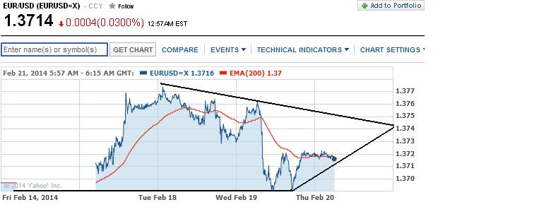 1eurusd.jpg