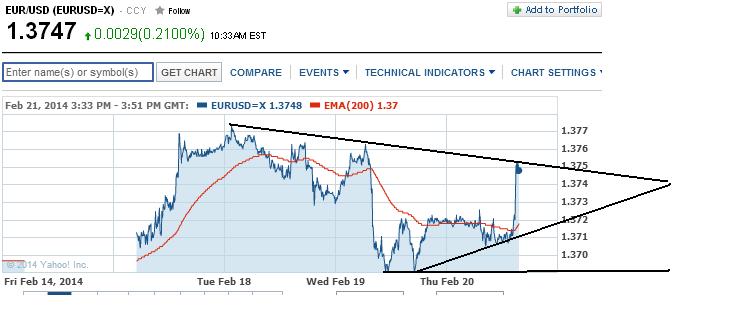 1eurusd.jpg