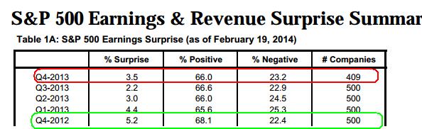 s_p_earning_overview.jpg