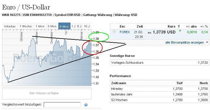 eurusd_w.jpg
