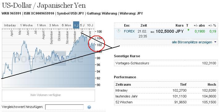 usdjpy_w.jpg