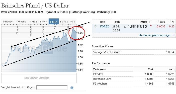 gbpusd_w.jpg