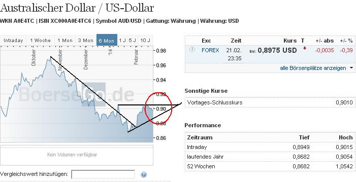 audusd_w.jpg