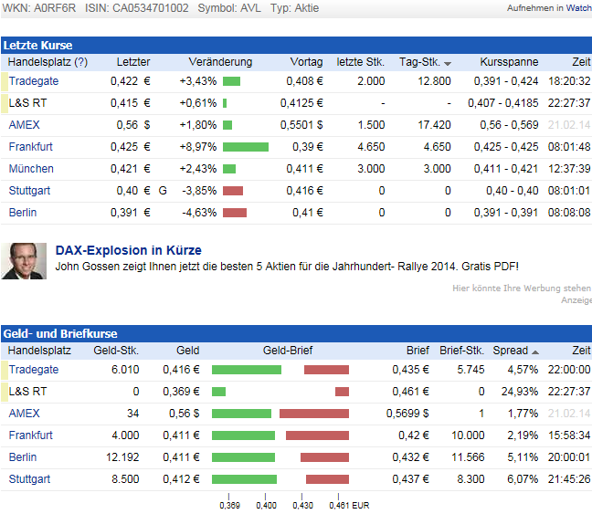 2014-02-24-ariv-alon-vom-feb-24-2014.png