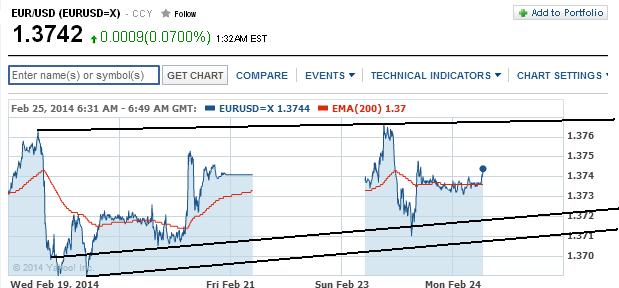 1eurusd.jpg