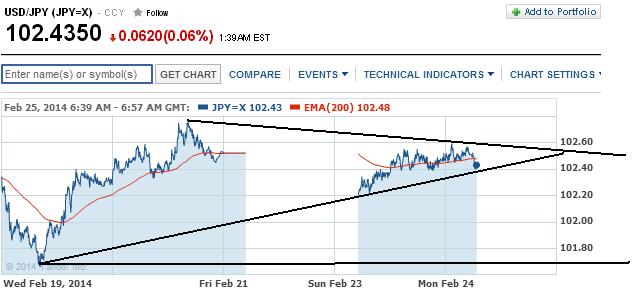 1usdjpy.jpg