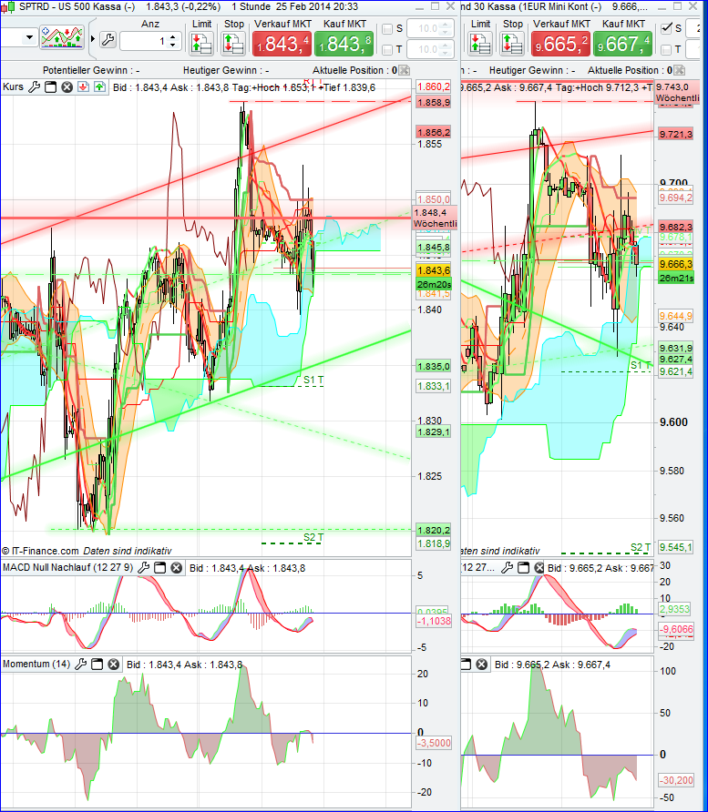 charts_1h.png