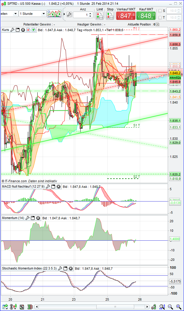 spx_1h.png