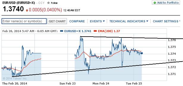 1eurusd.jpg
