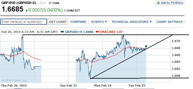 1gbpusd.jpg