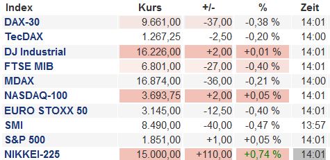 finanznachrichten.jpg