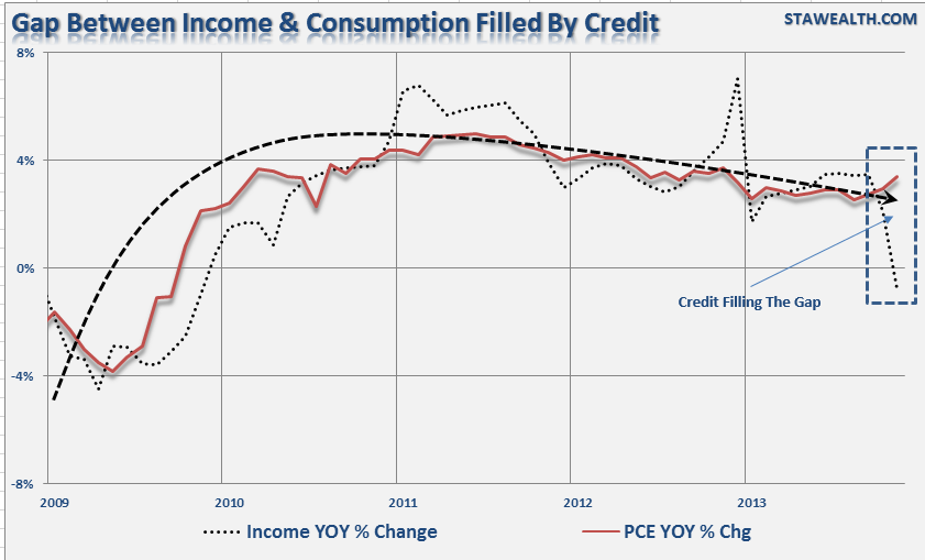 income_consum.png