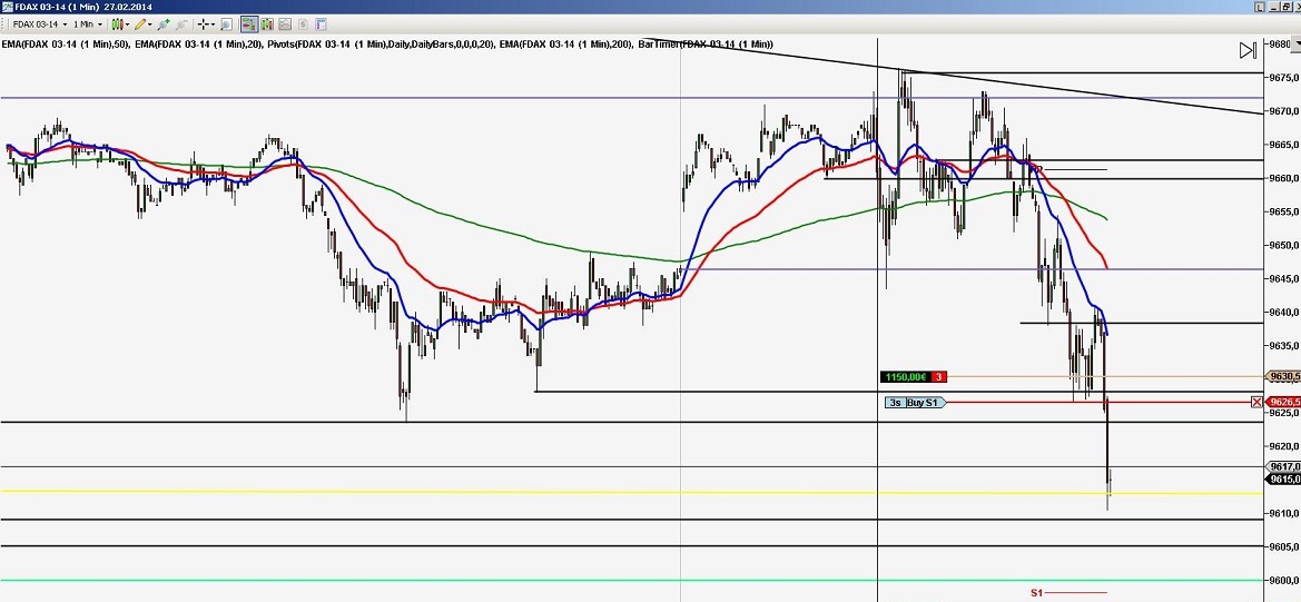 fdax.jpg
