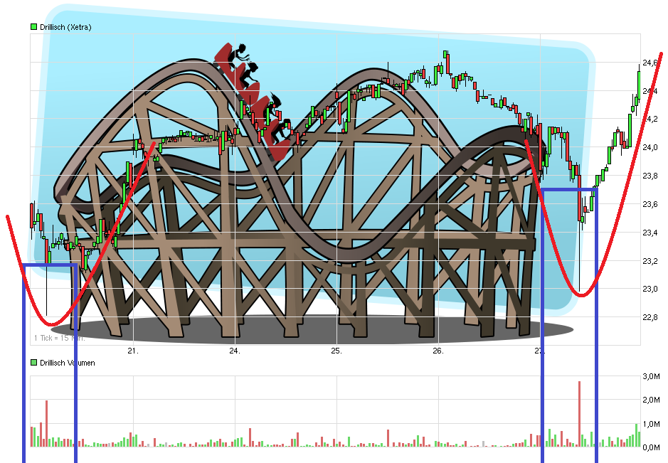 rollercoaster.png