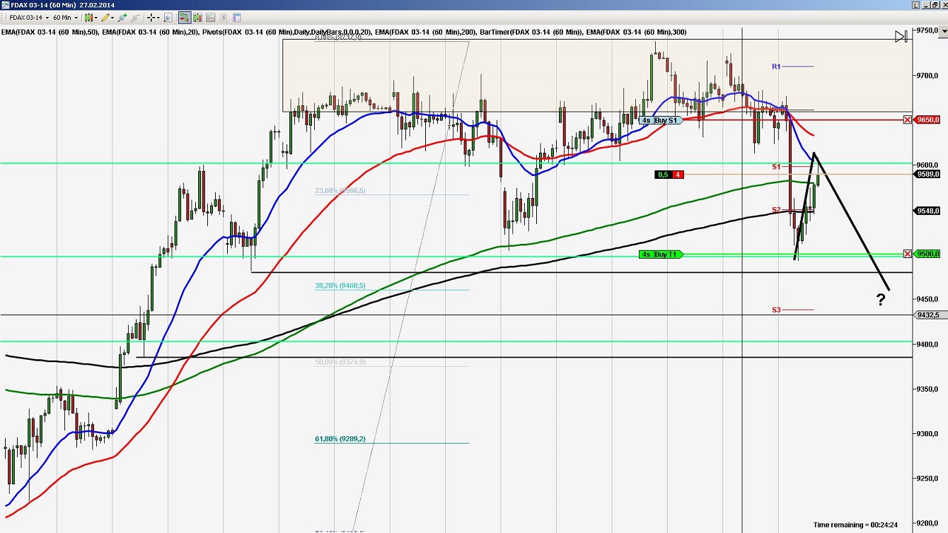 fdax.jpg