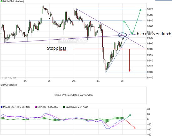 dax___28_02_2014.jpg