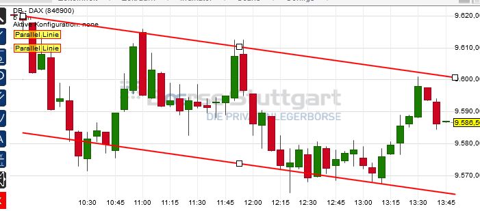 dax_ch.jpg
