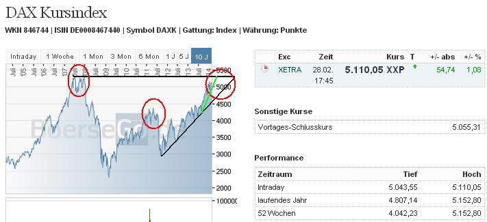 dax_kursindex.jpg