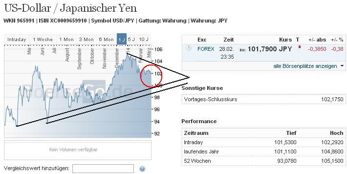 usdjpy_w.jpg