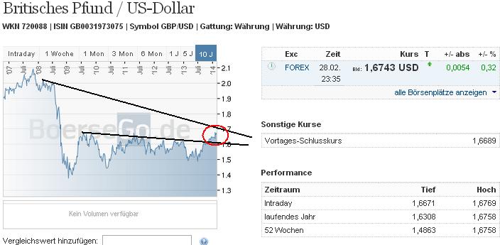 gbpusd_w.jpg