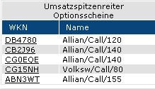 allianz_call.jpg