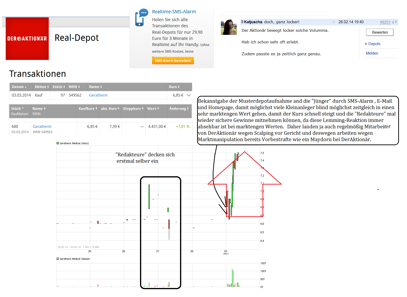 chart_week_gerathermmedical.png