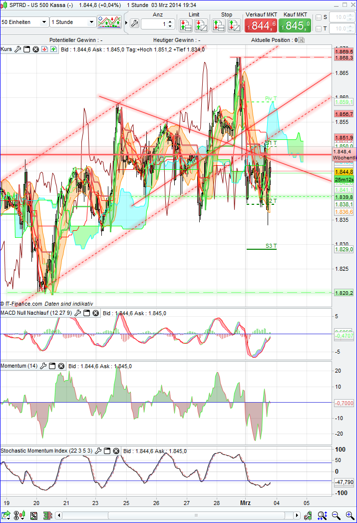 spx_1h.png