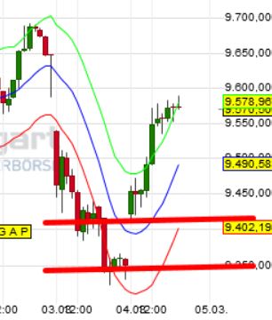 dax_gap.jpg