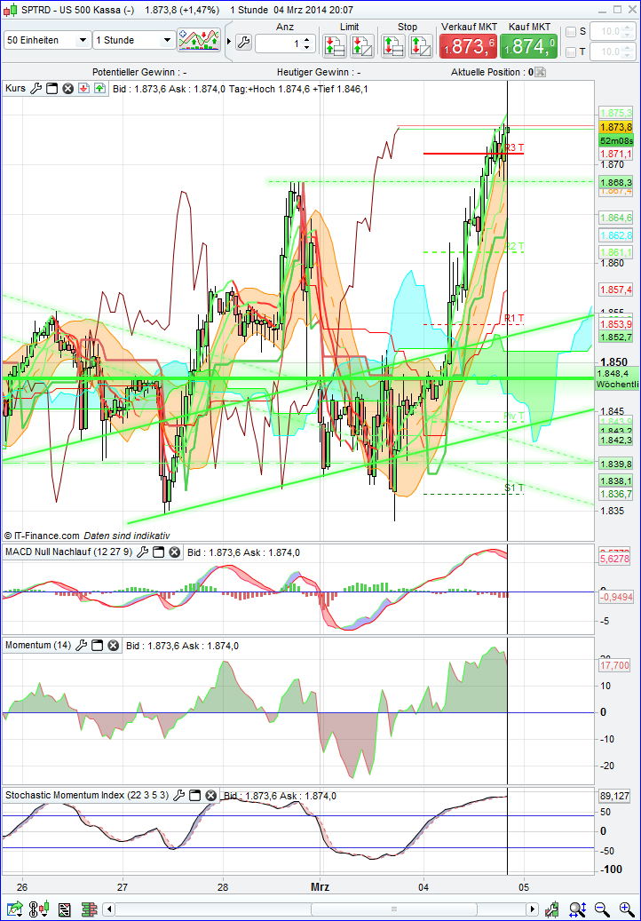 spx_1h.png