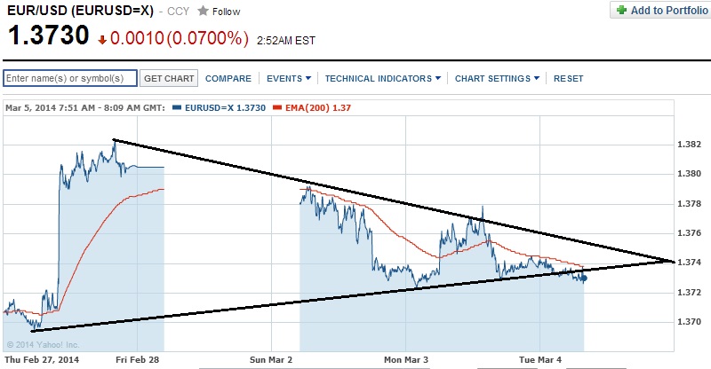 1eurusd.jpg
