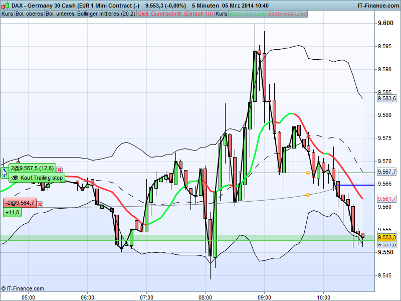 germany_30_cash_(eur_1_mini_contract_(-).png